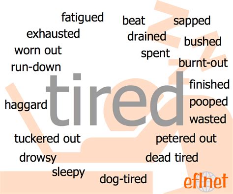 big words for tired.